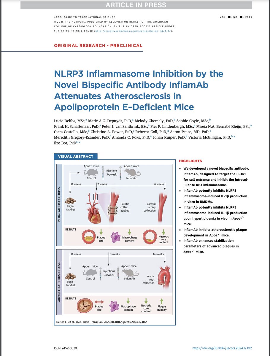 Delighted to share our latest work on a novel therapeutic antibody approach targeting the #NLRP3Inflammasome in collaboration with an incredible team! lnkd.in/eiyPKYxu