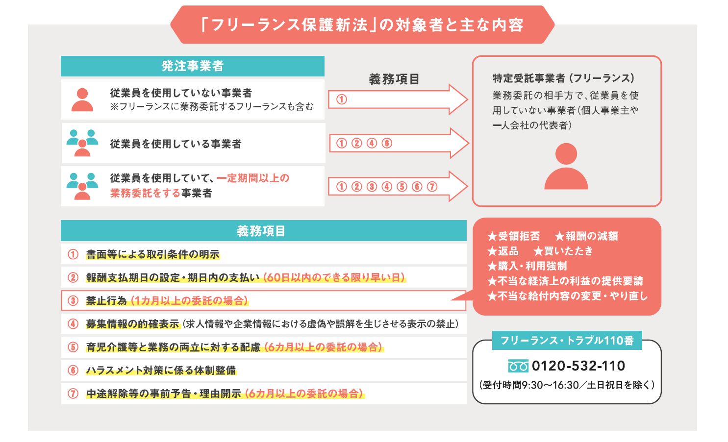J-Startup WEST 設立2周年記念イベントを開催！ | J-Startup