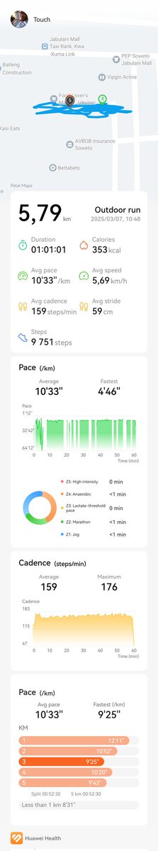 Hlabios's tweet image. Day 7/31
15 Flying Shoulders 32kg
10 Bicepts Curl 30kg