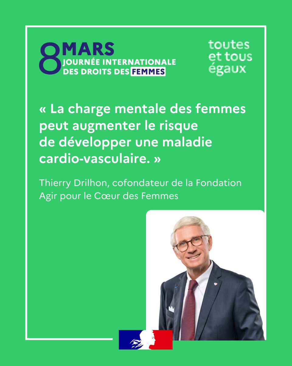 #ToutesEtTousEgaux | ♀️♂️ L'une des raisons des inégalités de prise en charge dans les maladies cardio-vasculaires entre les hommes et les femmes 👉81 % des femmes ne s'occupent pas de leur santé mais de celle de leurs enfants, conjoint, parents ... (Sondage Elabe 2021).
❤️La