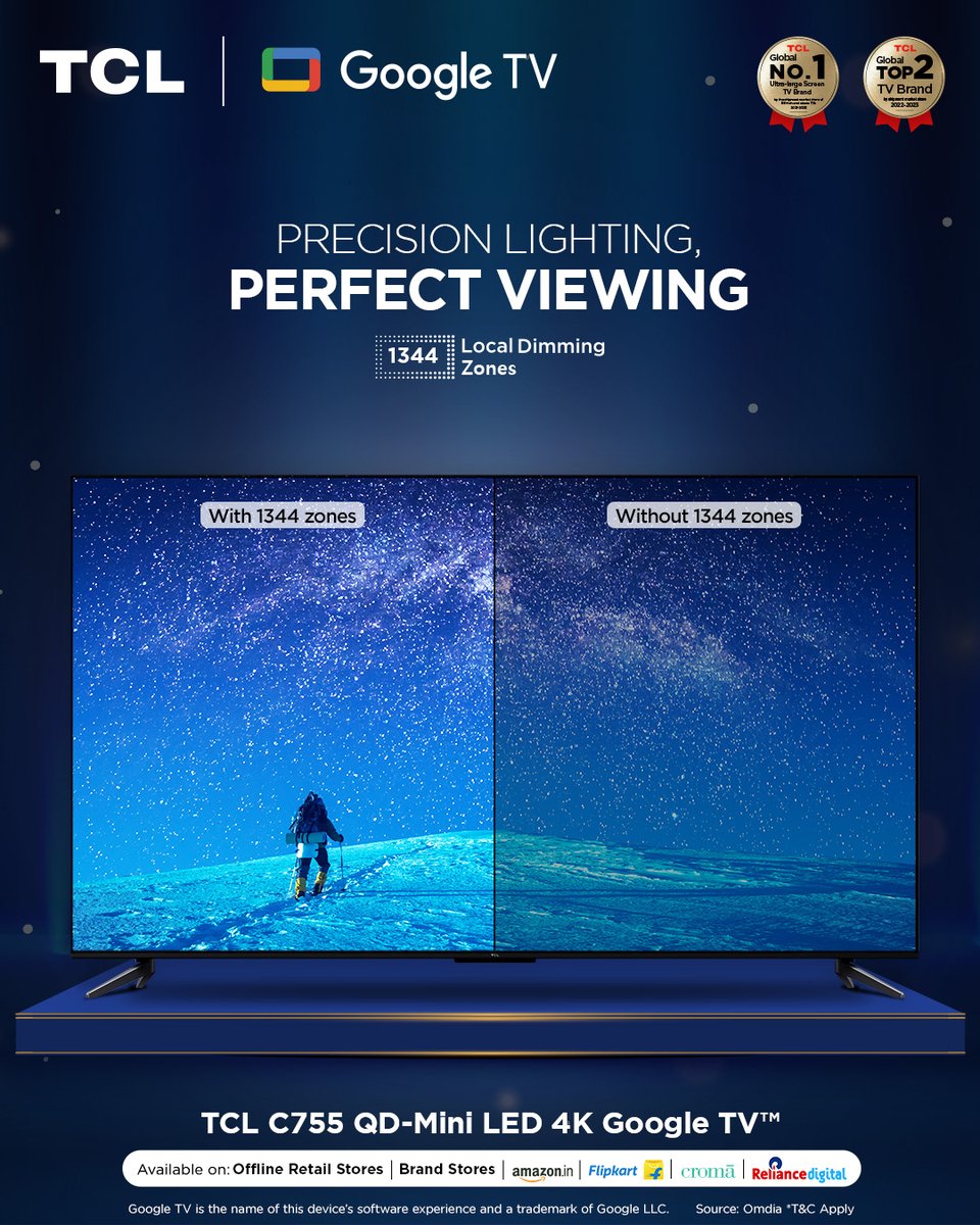 tcl_india's tweet photo. Experience deeper blacks and brighter highlights with 1344 Local Dimming Zones on the TCL C755 QD-Mini LED 4K Google TV™! Every scene, perfected. ✨🎬
Know more: https://t.co/LBKTy7dOQx
#TCLC755 #QDminiLED #LocalDimming #UltraContrast #4KEntertainment #SmartTV #BrilliantVisuals