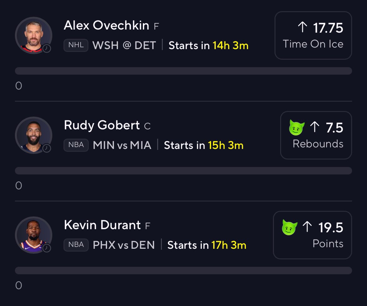BetWithCrazy's tweet photo. This 🔥🔥 STRAIGHT GAS 🔥🔥 

Alex averages 21.30 TOI against the red wings at home, Rudy averages 12 rebounds against Miami and KD is free TRUST ME. 

Alex Ovechkin 0 17.75 TOI 
Rudy Gobert O 7.5 Rebounds 
Kevin Durant O 19.5 Points 
#BetWithCrazy #BETSOME https://t.co/6JGfXHFmfL
