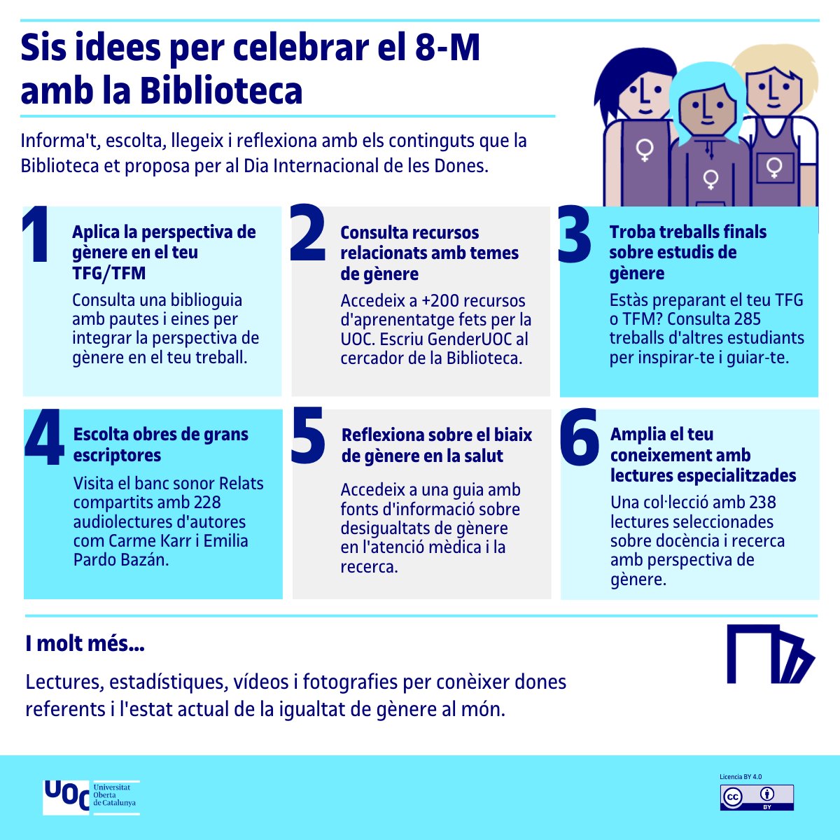 🟣Celebrem el #DiaInternacionalDeLesDones (#8M)! Des de #BibliotecaUOC et proposem 6 idees per commemorar aquesta jornada i continuar avançant cap a la #IgualtatDeGènere. Informa’t, escolta, llegeix i reflexiona amb aquests continguts: dozz.es/9nqdz

🏷️#GenderUOC
