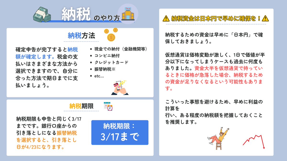 ⏰今からでも間に合う！ 1分でわかる仮想通貨の確定申告ガイド