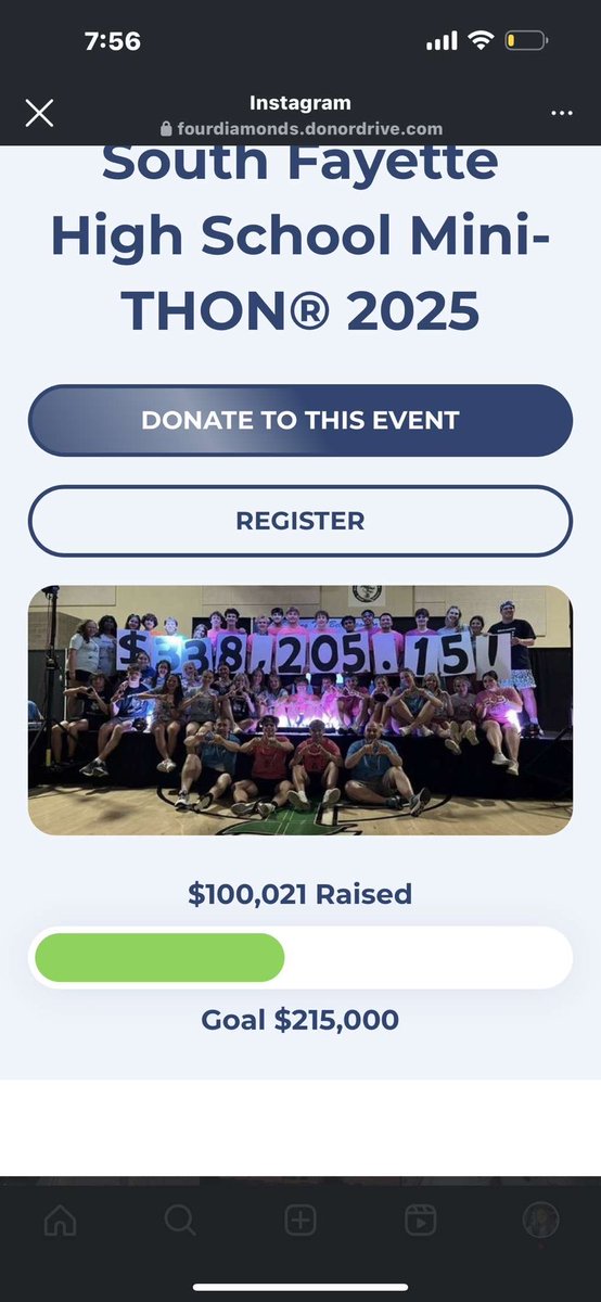 Happy blue out SF! Congrats on 100k!!!!! Way to push those donor drives #ftk We’ll see you at Madsen.