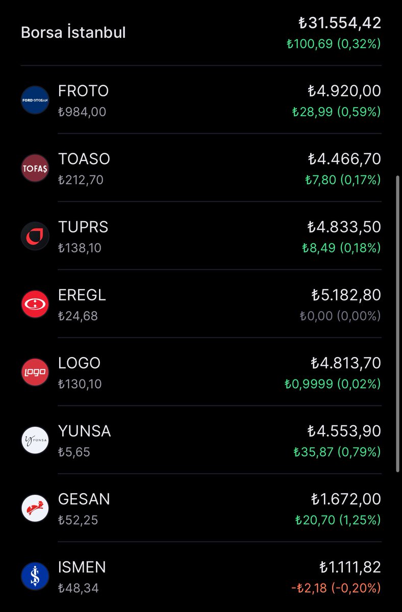 07.03 Güncel Portföy 

🍀 Yeni seneye akıllı adımlarla yola çıktık...

🍀 YEŞİLLER GÖZ AÇIYOR 😁