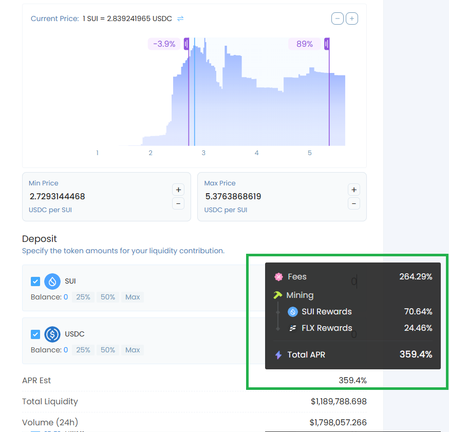 Neville Nguyen (@nguyenneville) on Twitter photo If you think $SUI will rise all the way up to its ATH, let see how much you could earn with this position with <a href="/FlowX_finance/">FlowX Finance ๐ฆ</a>
NFA If you think $SUI will rise all the way up to its ATH, let see how much you could earn with this position with <a href="/FlowX_finance/">FlowX Finance ๐ฆ</a>
NFA