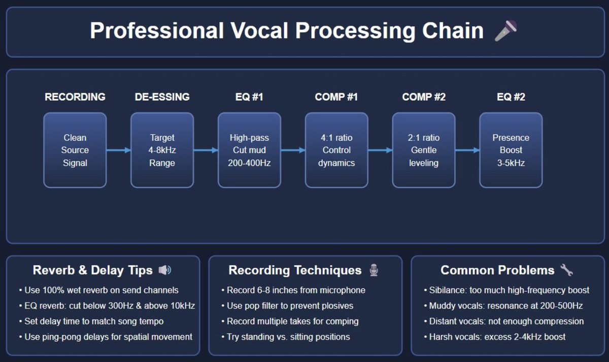 Kill the DJ tweet media