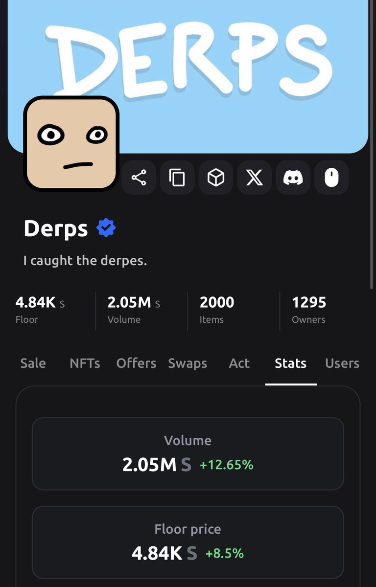 amigooo777's tweet image. Was deep in the DeFi side of @SonicLabs  and didn't keep an eye on how fast Web3 was evolving. 

Two days ago i got my hands on a two @derpedewdz  NFTs- they were not the cheapest (that time around 2.5k $S ) , but that's on me for not watching the space. 

Nice to see the price…