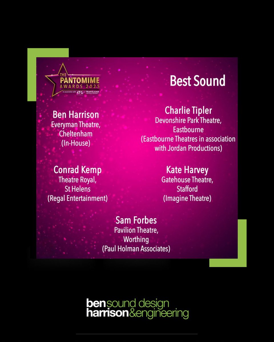 Thanks for the nomination @ukpantomime 
Congratulations and good luck to all the nominees.

#panto #pantomime