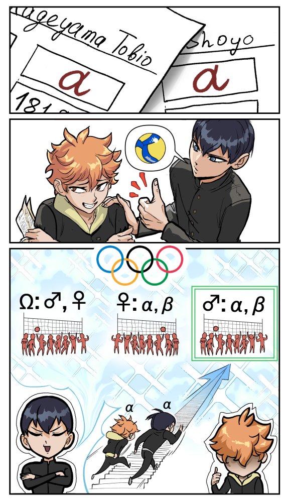 milkOfBeads's tweet photo. #kagehina #日影  
omegaverse
So,
At the beginning of the second year of high school, a very important event takes place for every school student. "This Is The One medical examination". https://t.co/88y69EJ8Fh