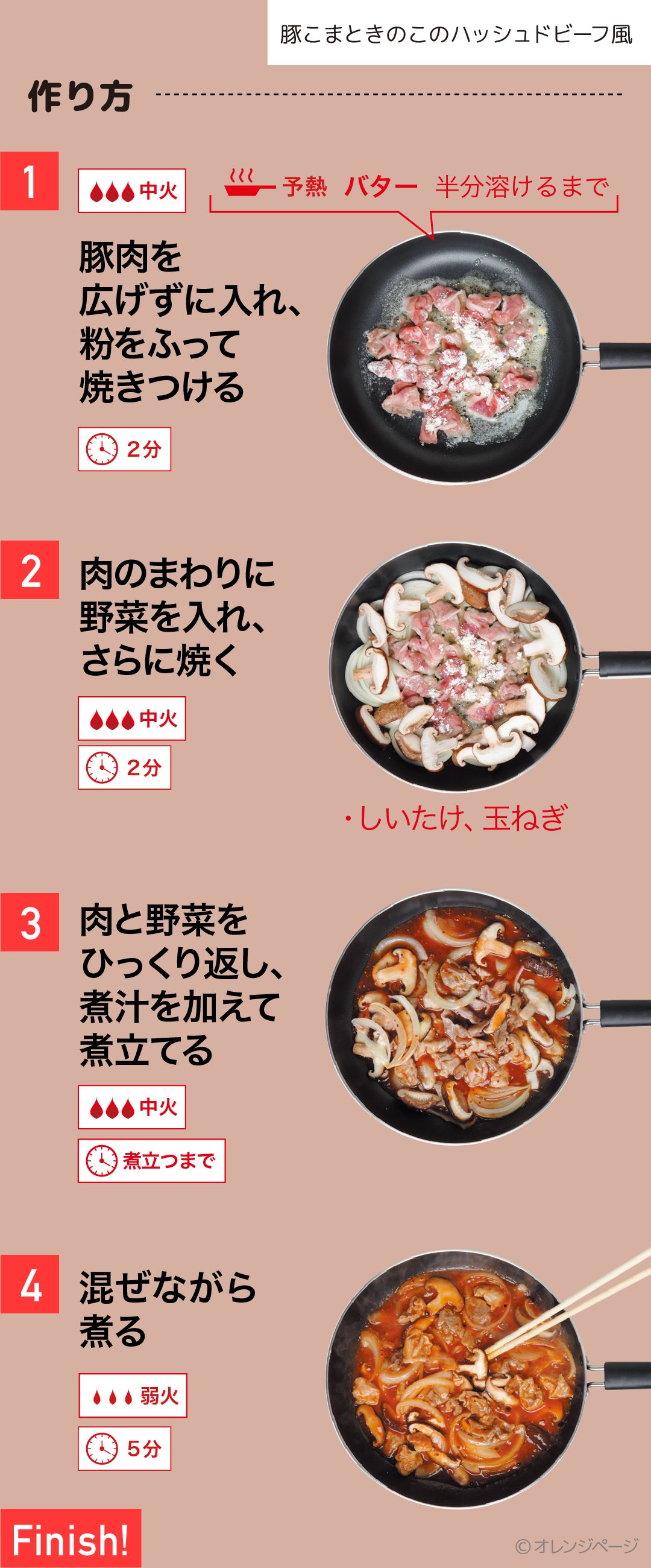 食べようび vol.02～ 27冊セット