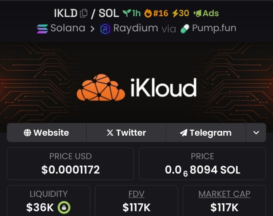 Coinsaavage's tweet photo. Early call on $iKloud
First alerted at $117k market cap via my Telegram 📍

#IKLOUD
#SOL
#MEMECOIN

CA
6Fy8GVCp3GurmcPchSsadmatRtxVR4huJG6YQ9WPpump https://t.co/Ef1sxCxPXG