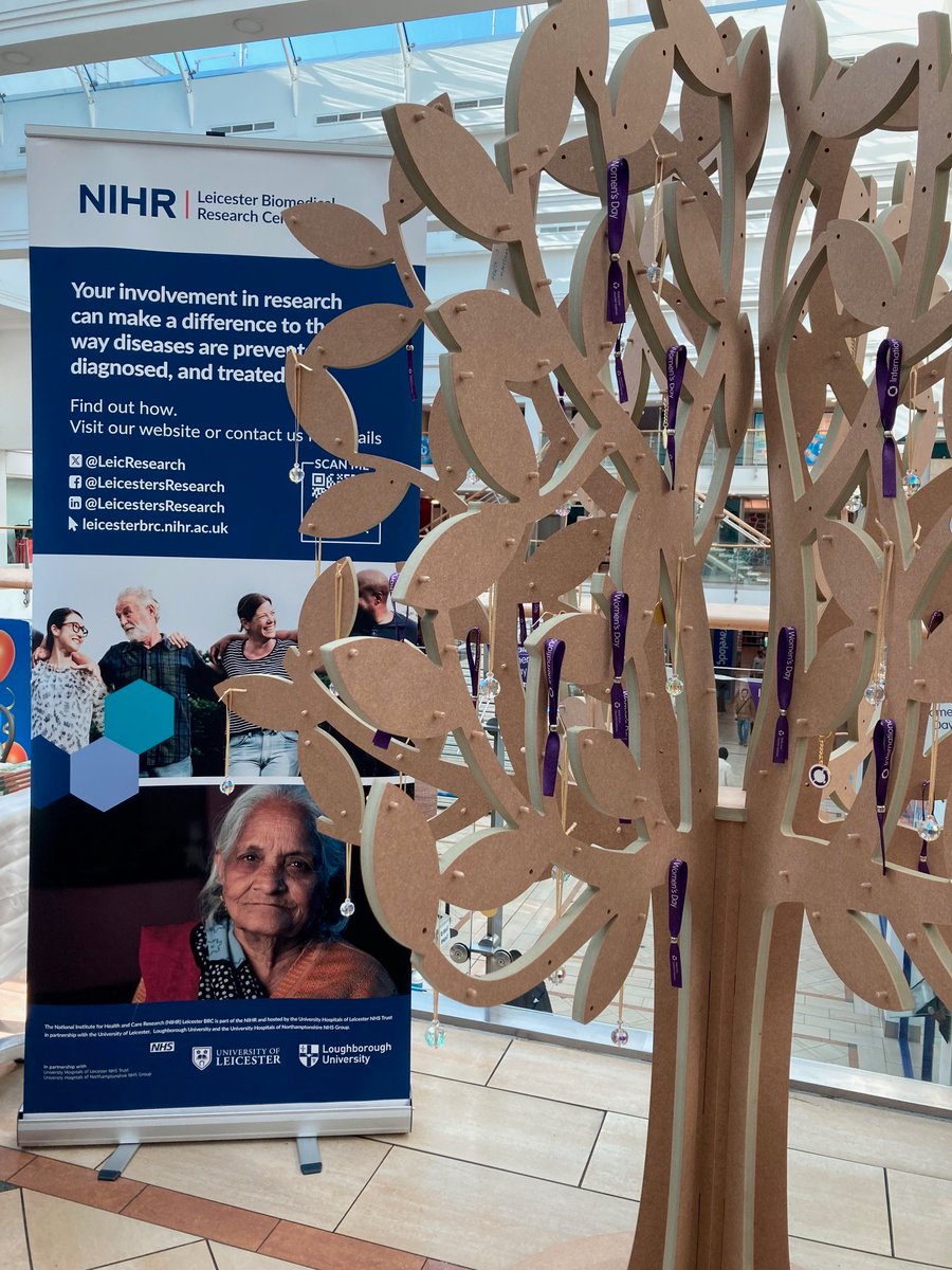 Research at Leicester's Hospitals tweet media