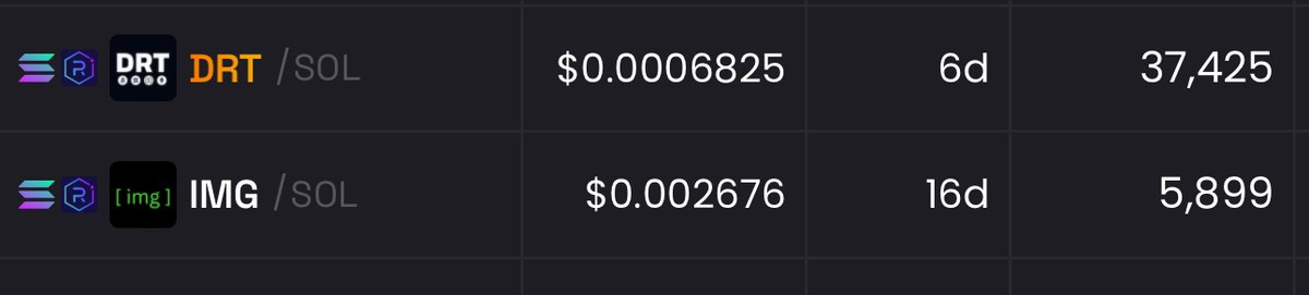 DRT_SOL's tweet image. We just flipped $IMG on dexscreener!

Now its time to flip the market cap!

$DRT the only reward token which pays SOL,USDC,ETH,BTC to hold!