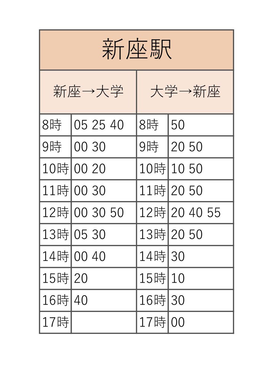 atomiwind's tweet photo. 跡見ウィンドオーケストラ部 第23回定期演奏会、いよいよ明日です！

大学バスをご利用のお客様は、必ず乗車時に跡見ウィンドオーケストラ部の定期演奏会を見に来たと、運転手にお伝えください。

明日、3月8日の大学バス時刻表は以下のようになっております。
本数が少ないのでお気をつけください。 https://t.co/P8brH1267s