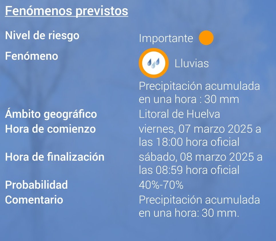 MeteoHuelva.es tweet media