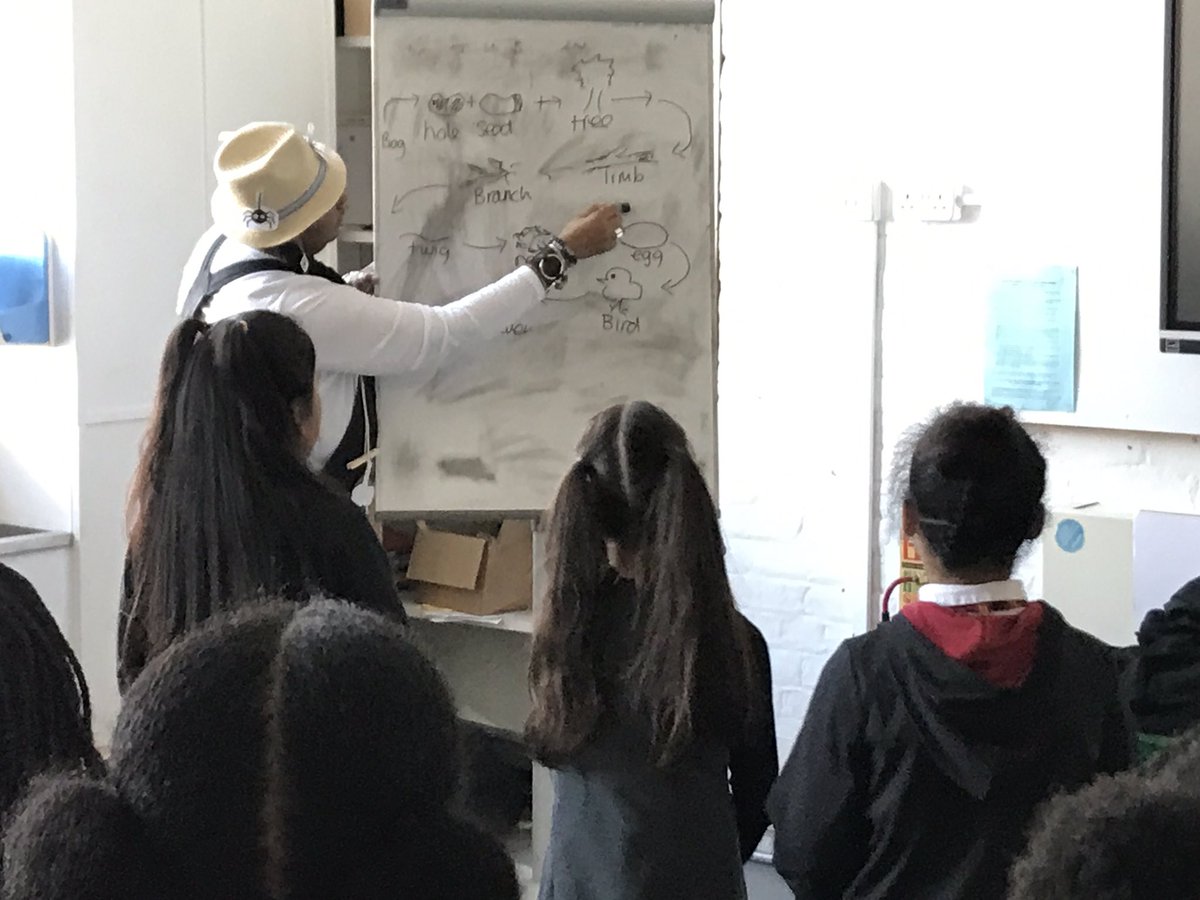 Surrey Square School (@surreysqschool) on Twitter photo What a <a href="/WorldBookDayUK/">World Book Day UK 📚</a> 2025
Teachers and pupils in costume ✅
Opening of our <a href="/UnitedWay/">United Way</a> #readingoasis ✅
Amazing author visit from <a href="/VenessaTwrites/">Venessa J Taylor</a> ✅
Choir following a story map to learn a song ✅
Check out next week’s newsletter to see more about #worldbookday2025 at SSq! What a <a href="/WorldBookDayUK/">World Book Day UK 📚</a> 2025
Teachers and pupils in costume ✅
Opening of our <a href="/UnitedWay/">United Way</a> #readingoasis ✅
Amazing author visit from <a href="/VenessaTwrites/">Venessa J Taylor</a> ✅
Choir following a story map to learn a song ✅
Check out next week’s newsletter to see more about #worldbookday2025 at SSq!