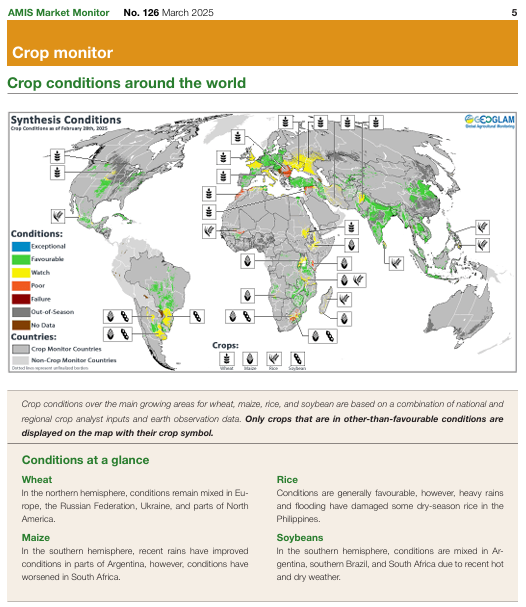 🌾Crop monitor:
#Wheat: Mixed in Europe, Russia, Ukraine &amp; North America
#Maize: Improved in Argentina, worsening in South Africa
#Rice: Favorable, but flooding impacts Philippines
#Soybeans: Mixed in Argentina, southern Brazil &amp; South Africa