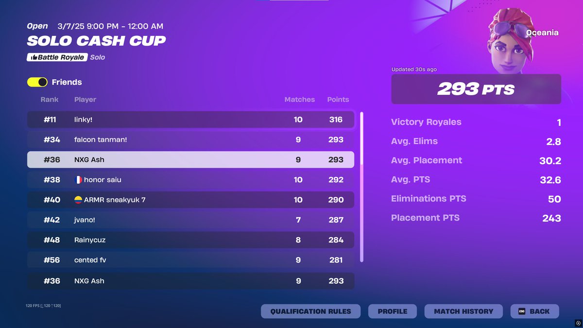 Qualed most boring tournament 

<a href="/NextGenJFT/">NXG</a>