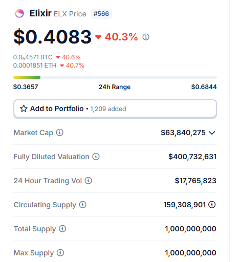 jrugss's tweet photo. Congrats to one of the shittiest teams and airdrops of 2025 @elixir . FWIW i had comitted close to $100k liquidity into this farce and total airdrop was $2500 which I still cannot claim.

- Founder cole0x was a former scammer (https://t.co/4yyYWyB5u9)

-Users had to force commit their eth to convert to "deusd" - some shitty RWA stablecoin or else PENALTY was you will lose half  your "potions"

- kicked users from their TG/discord for having even slightly critical views. I got muted for 8 hours for asking a geniune question

- increased potion supply from 20m to 50m to 250m and now its 750m

- Insane gas fees for swap when gwei was 0 - almost 50$

-force stake $elx for 3 months or get penalised

- VCs already down 50% as last raise was at $800mn

Shoutout to @aadvark89 for highlighting these points