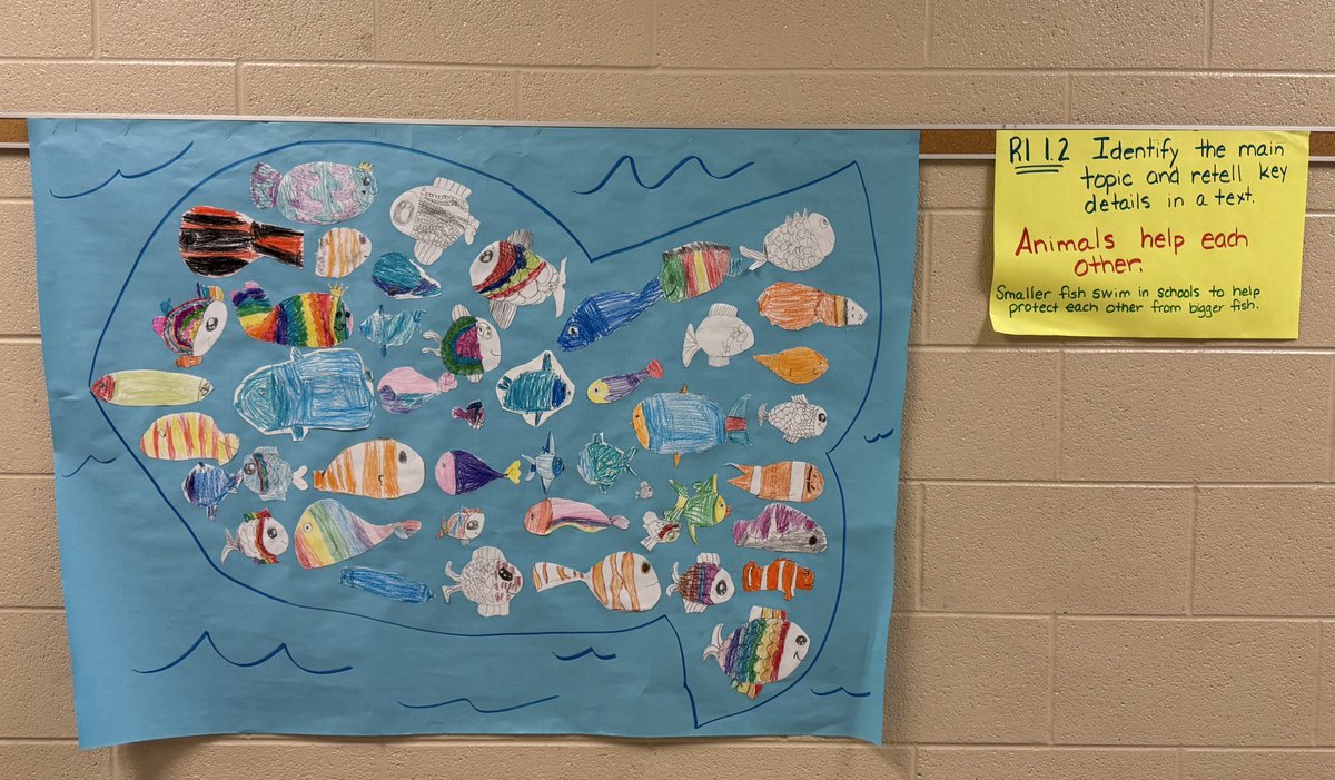 First graders in Mrs. Edwards’ class created a collage to show understanding of their ELA objective.