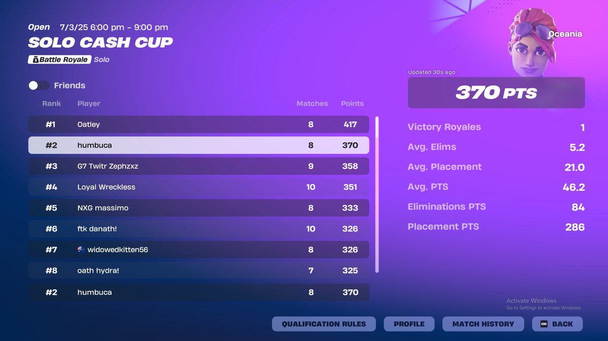 2nd 🥳💤