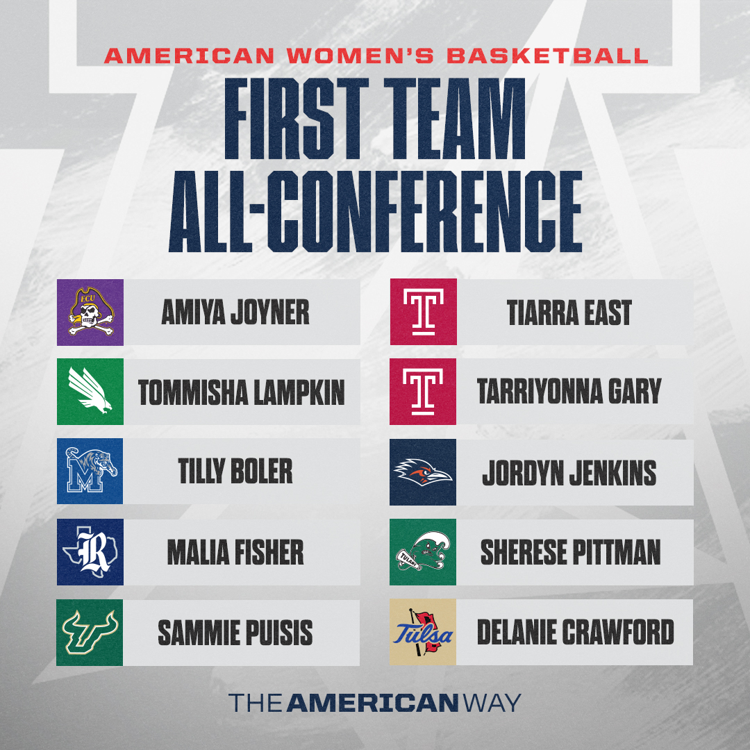 American Women's Basketball First Team All-Conference🏀

#AmericanWay x #AmericanHoops