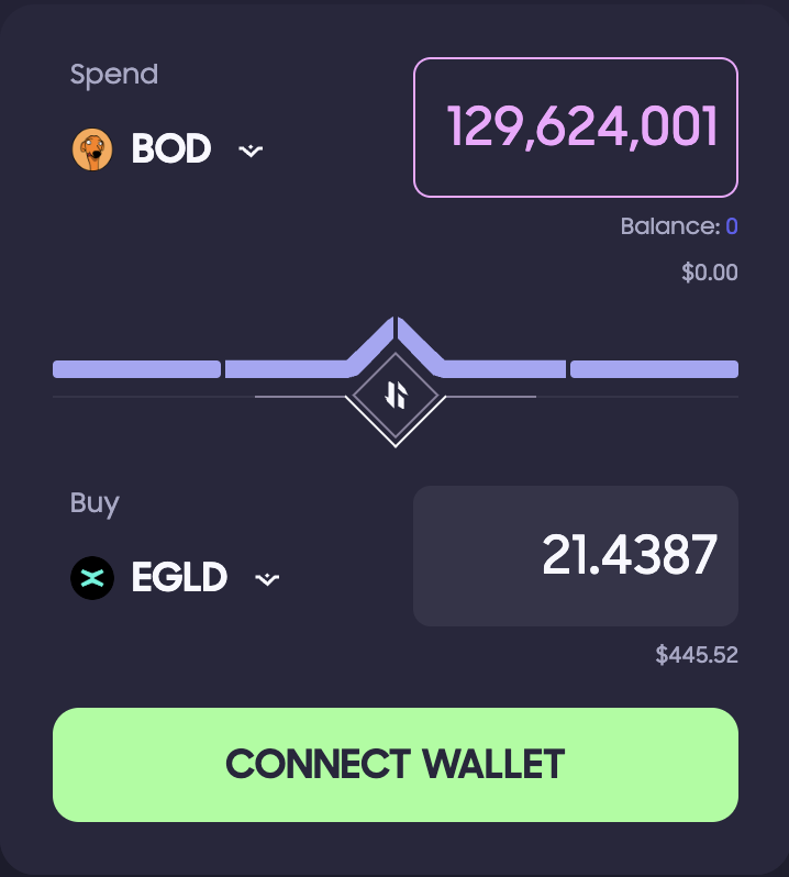 just done the math: the jackpot on Scratch BOD is worth +21 $EGLD ($445) 🔥

🧮 1M $BOD to try and win 129M $BOD, that's x129 your stake. 

your turn to scratch!