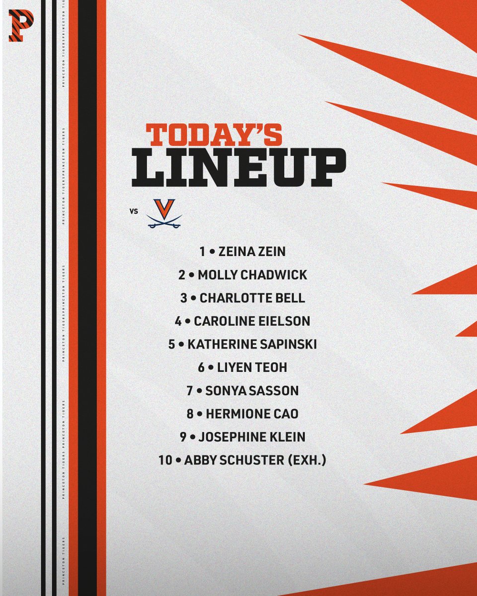Here's our Howe Cup quarterfinal lineup!

📊: tinyurl.com/27og5rcy