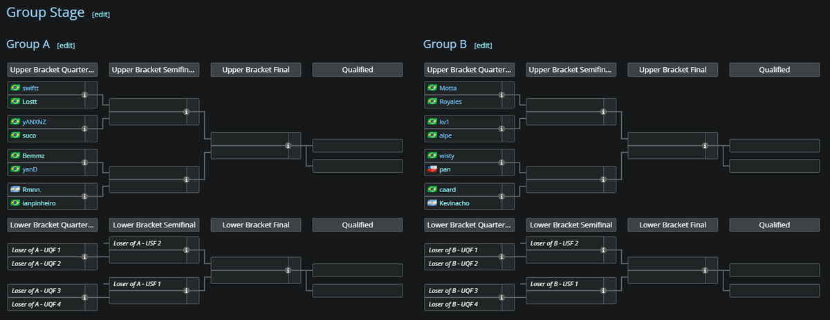 16h vs Motta na minha ttv!

Tentar essa última vaga no major esse final de semana🙏

Também conto com a torcida de vocês pro meu tm8 <a href="/alpezin/">ALPE</a> lá na live dele❤️