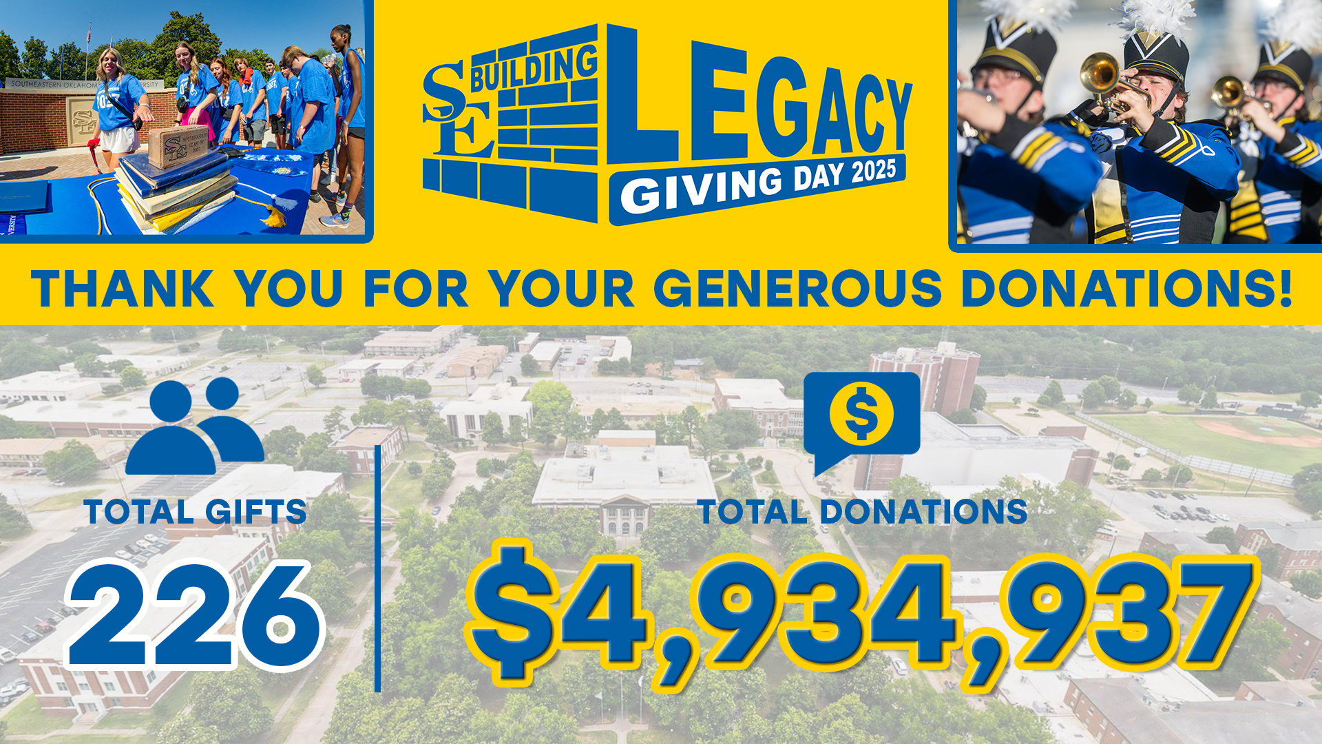Southeastern Oklahoma State University on X: 