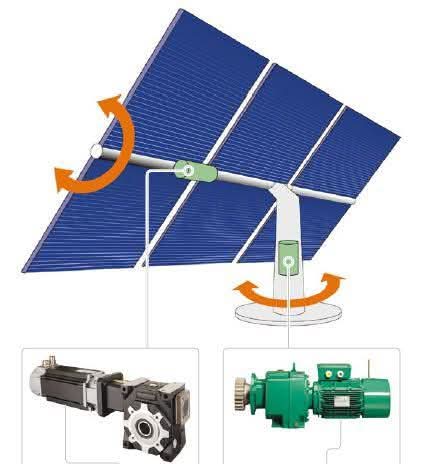 At AeroQuantum Systems <a href="/aeroquantumzw/">AeroQuantum Systems (Pvt) Ltd</a> we also do design solar tracking systems.  Follow this thread to get a glimpse of how beneficial this system will help . 

Solar Tracking System 

A solar tracking system designed to optimize the efficiency of solar panels by adjusting their