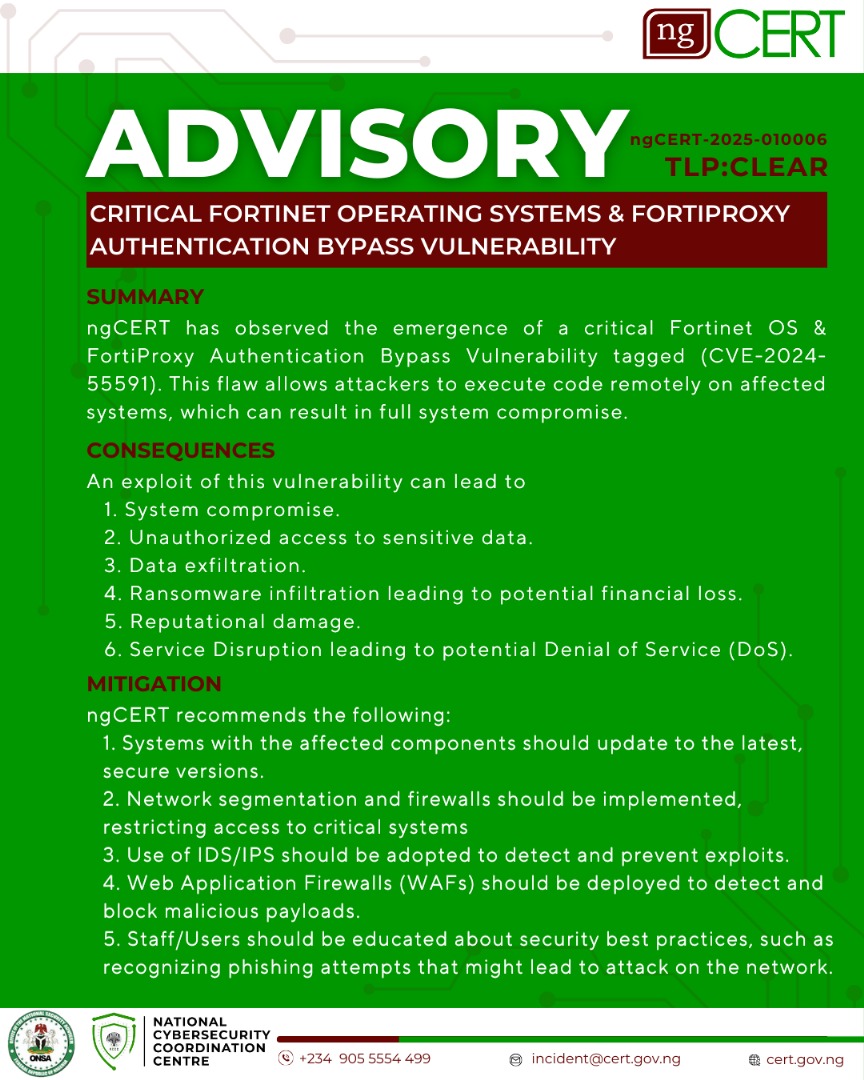 CAUTION: CRITICAL FORTINET OPERATING SYSTEMS AND FORTIPROXY AUTHENTICATION BYPASS VULNERABILITY
 Visit our website for more info: cert.gov.ng/advisories/cri…

#ngcert #StaySafeOnline #cybersecuritytips #CyberSecurityAlert