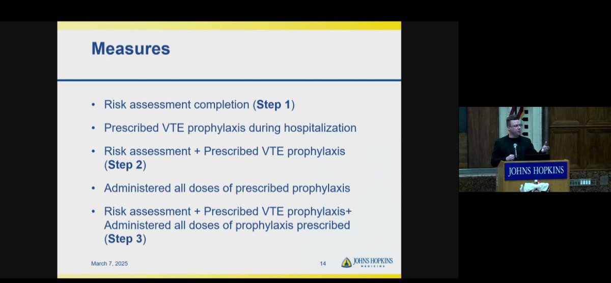 Femi Owodunni MD, MPH (@femiowodunni) on Twitter photo Success and failures of VTE quality measures by <a href="/LauzeeTweet/">Brandyn Lau</a> at the 17TH ANNUAL #JHMVTE SYMPOSIUM.
#BloodClotAwarenessMonth
<a href="/elliotthaut/">Elliott R Haut, MD, PhD</a> <a href="/mstreif1/">Michael Streiff</a> Success and failures of VTE quality measures by <a href="/LauzeeTweet/">Brandyn Lau</a> at the 17TH ANNUAL #JHMVTE SYMPOSIUM.
#BloodClotAwarenessMonth
<a href="/elliotthaut/">Elliott R Haut, MD, PhD</a> <a href="/mstreif1/">Michael Streiff</a>