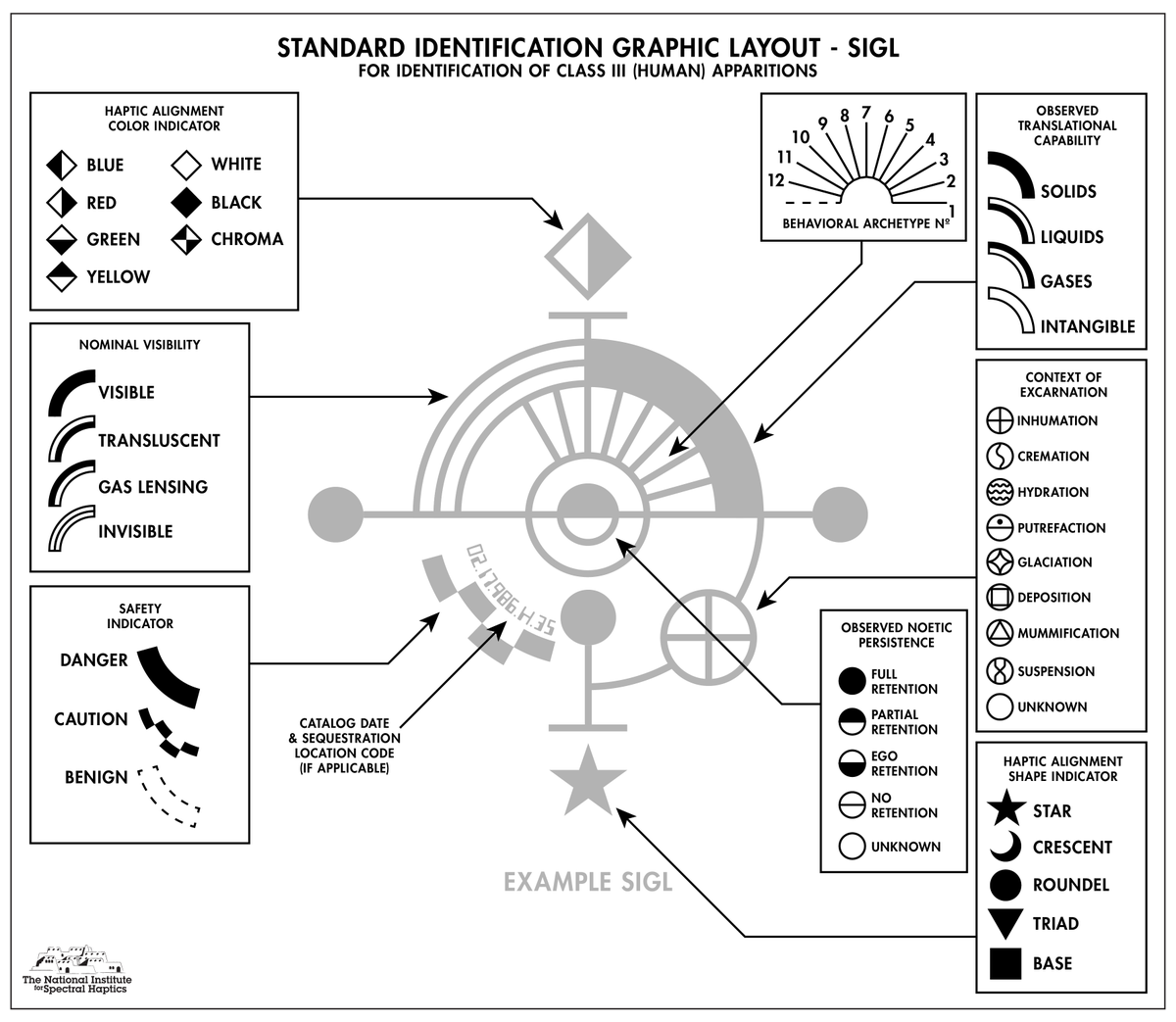 Trevor Roberts (@orbitaloddity) on Twitter photo 