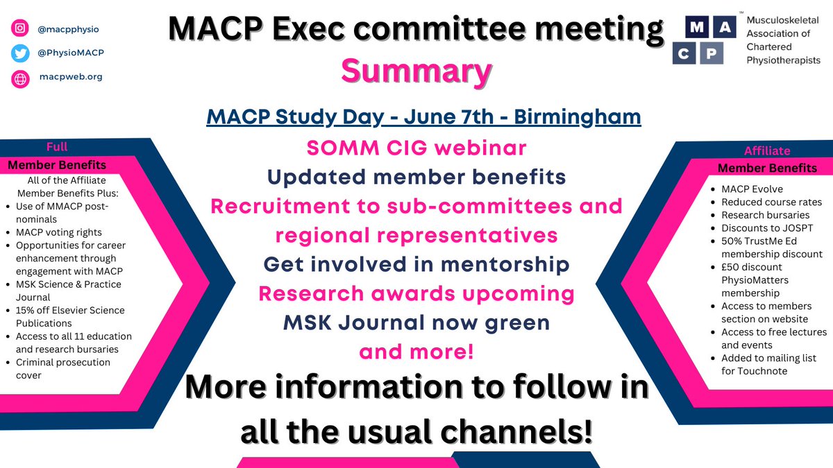 Some great things coming up in the next few months for the MACP!  We are pleased to announce a study day in Birmingham on 7th June (more information to follow!) as well as so many other things happening in and around the MSK space.  Keep an eye out in all the usual places over