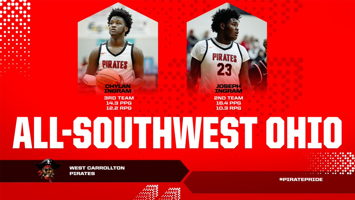 Congratulations to Senior Chylan Ingram and Junior Joseph Ingram for earning All-Southwest District Honors!!!