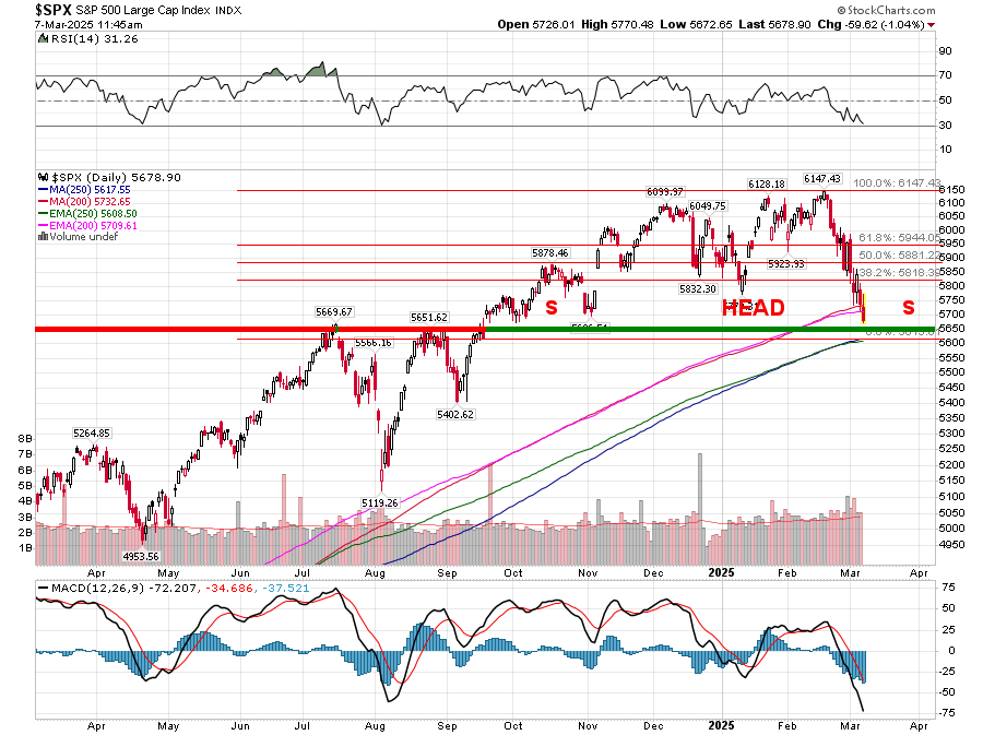 Hey fans ! Sticking with me ? Almost over...