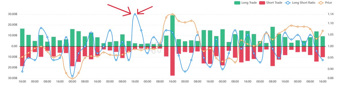 Cryptotyk tweet media