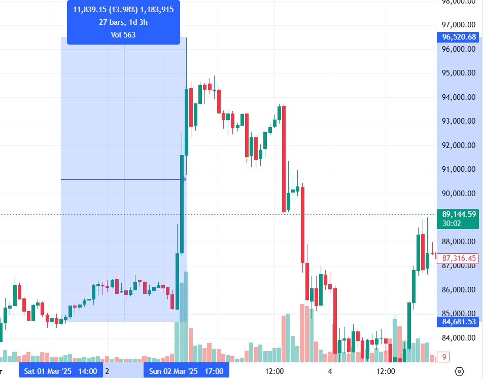Cryptotyk tweet media