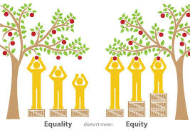 EsaSimanainen's tweet photo. @UTiilila @katmarmi Hyvä huomio siinäkin mielessä, että yhdenvertaisuus (equity) on eri asia kuin tasa-arvo (equality). Miten yhdenvertaisuus toteutetaan eri maista tulleiden pakolaisten välillä, ei ole helppoa. Afganistanista ja Irakista tulleet eivät ole hyvin sopeutuneet Suomen yhteiskuntaan. https://t.co/XpJJ50IhuB