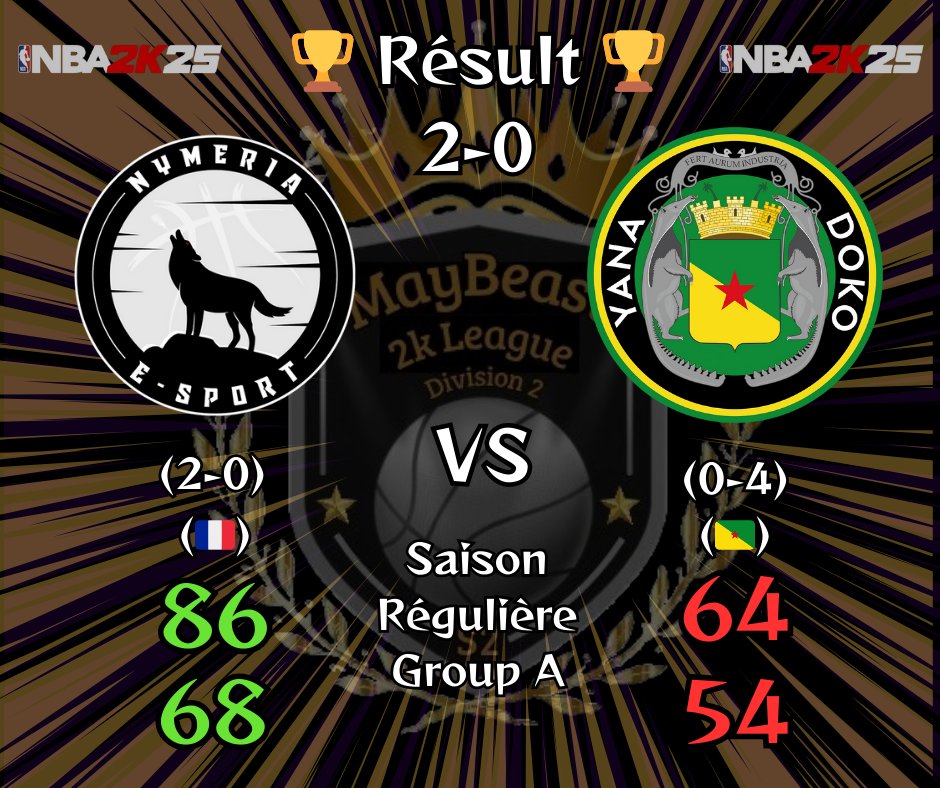 MayBeast2k (@maybeast2k) on Twitter photo It was a tough night yesterday for <a href="/Yanadokoesport/">Yanadoko2k</a>, as they suffered two defeats in their BOs this week. One against <a href="/duokdedej/">Duok Dedei Viena</a>, who remains undefeated in the group, and another against @Nymeria_2k, who is off to a strong start in the competition.
Nothing is decided yet, guys ๐ช It was a tough night yesterday for <a href="/Yanadokoesport/">Yanadoko2k</a>, as they suffered two defeats in their BOs this week. One against <a href="/duokdedej/">Duok Dedei Viena</a>, who remains undefeated in the group, and another against @Nymeria_2k, who is off to a strong start in the competition.
Nothing is decided yet, guys ๐ช