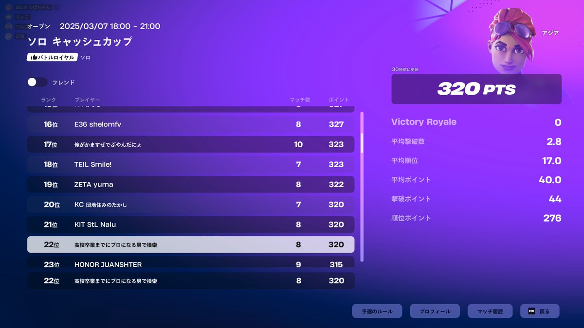 ちょこ tweet media