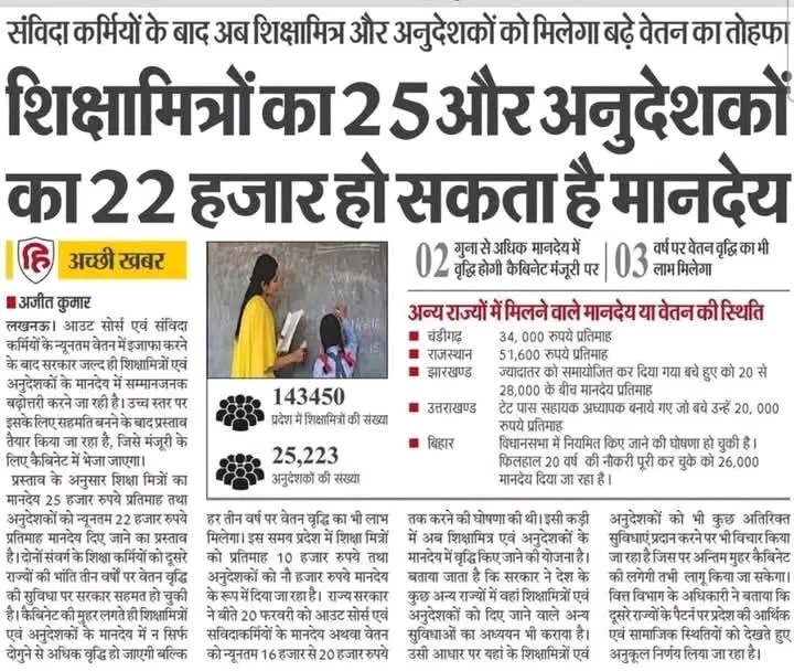 Dinesh_Kumar_उत्तर प्रदेश ..(मेरठ) (@dineshuppc4951) on Twitter photo सरकार के सलाहकार जो बैठे हैं कृपया धरातल की बात माननीय मुख्यमंत्री जी तक पहुंचाए कि गांव में 6000 वाले पंचायत सहायक भी त्रस्त हैं सभी विभागों की सुविधा गांव के जनमानस तक पहुंचा रहे है लेकिन अपने परिवार का पेट नहीं भर पा रहे हैं <a href="/myogiadityanath/">Yogi Adityanath</a> <a href="/INCUttarPradesh/">UP Congress</a>
<a href="/yadavakhilesh/">Akhilesh Yadav</a> सरकार के सलाहकार जो बैठे हैं कृपया धरातल की बात माननीय मुख्यमंत्री जी तक पहुंचाए कि गांव में 6000 वाले पंचायत सहायक भी त्रस्त हैं सभी विभागों की सुविधा गांव के जनमानस तक पहुंचा रहे है लेकिन अपने परिवार का पेट नहीं भर पा रहे हैं <a href="/myogiadityanath/">Yogi Adityanath</a> <a href="/INCUttarPradesh/">UP Congress</a>
<a href="/yadavakhilesh/">Akhilesh Yadav</a>