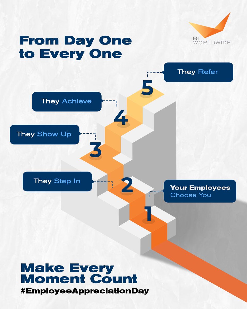 Inspiring employees isn’t a one-time act. At <a href="/BIWorldwide_In/">BI Worldwide India</a>, we help organisations #MakeEveryMomentCount—because recognition isn’t occasional, it’s a way of life. This #EmployeeAppreciationDay, let’s celebrate those who make our organisations thrive, every day!
