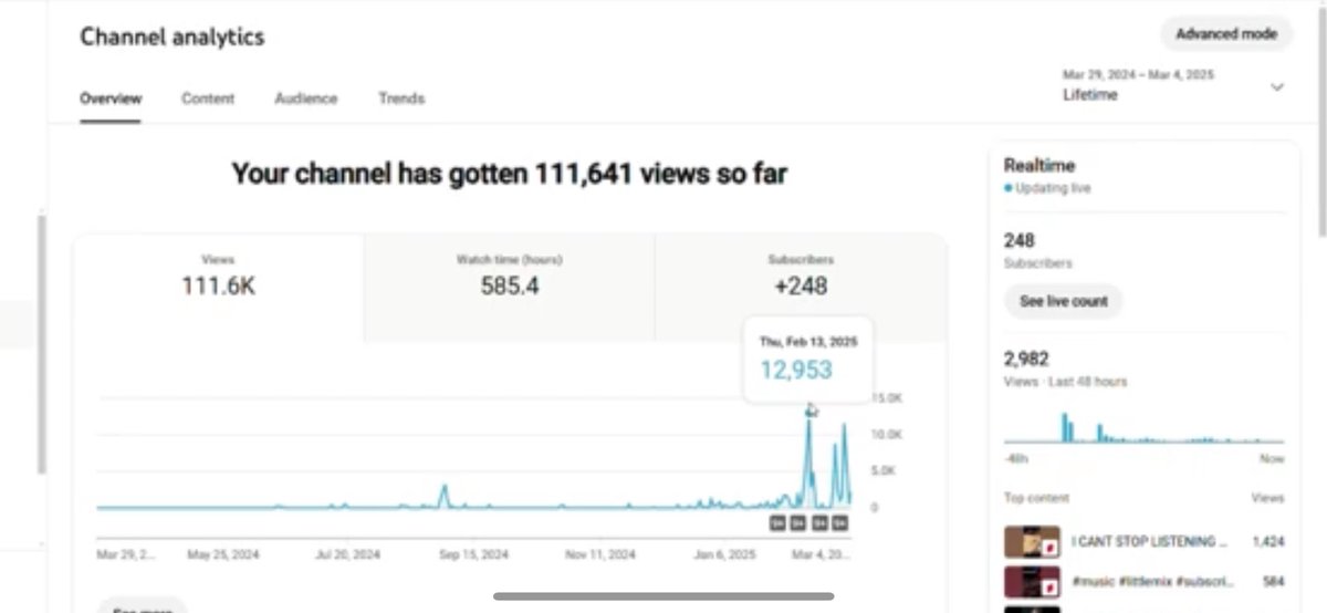 My 10yo nephews most recent YouTube videos:
Making a Roblox account using chatgpt
Breaking down his 