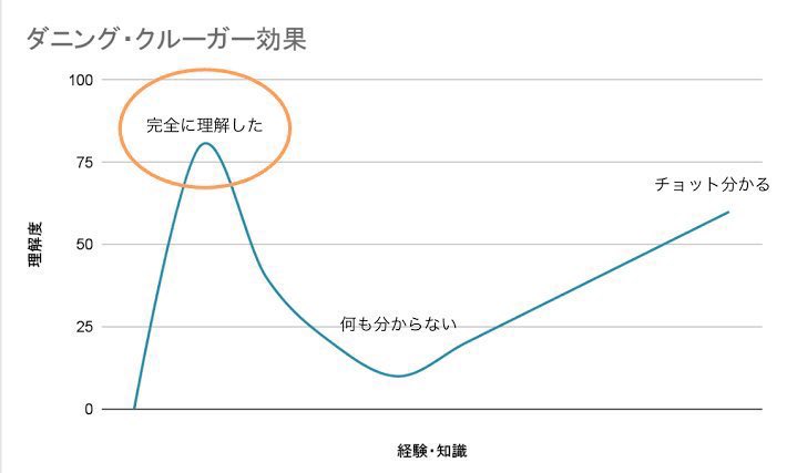 公認会計士修了考査テキスト - メルカリ