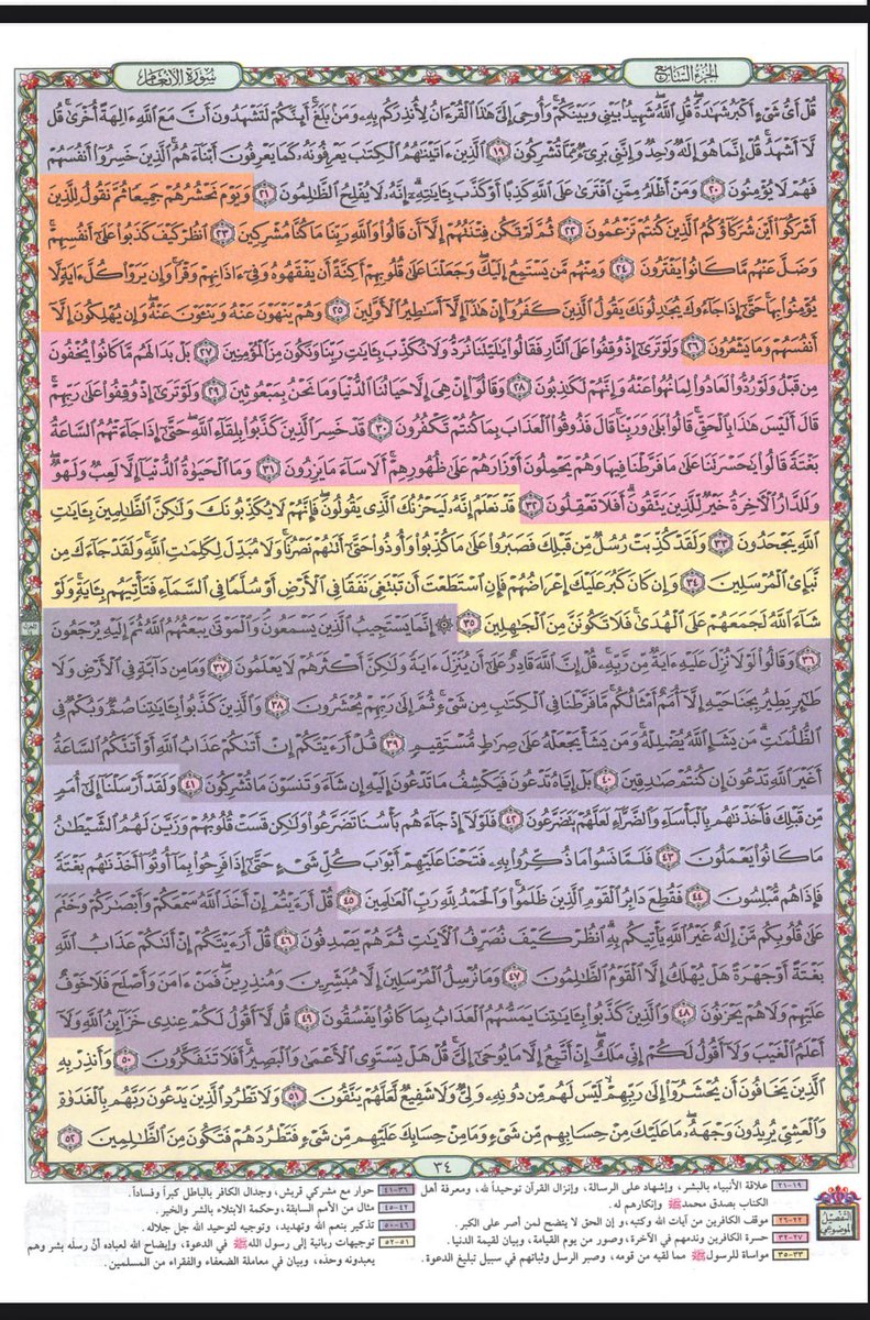 والحاجه هي مصحف التهجد لختم القران في رمضان. ده مصحف لو قريت منه خمس صفح كل يوم هتختم القران في ٣٠ يوم بالظبط لان كل صفحه بتعادل ٤ صفح من المصحف العادي