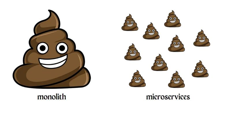 RaulJuncoV's tweet image. Microservices won’t fix bad design—they’ll amplify it.

Splitting a monolith into microservices doesn’t magically solve scaling issues. 

It introduces network latency, data consistency challenges, and operational complexity.

Before going micro, ask:

• Does each service have a…